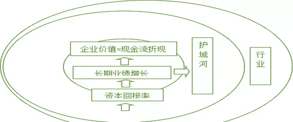 广告人干货库