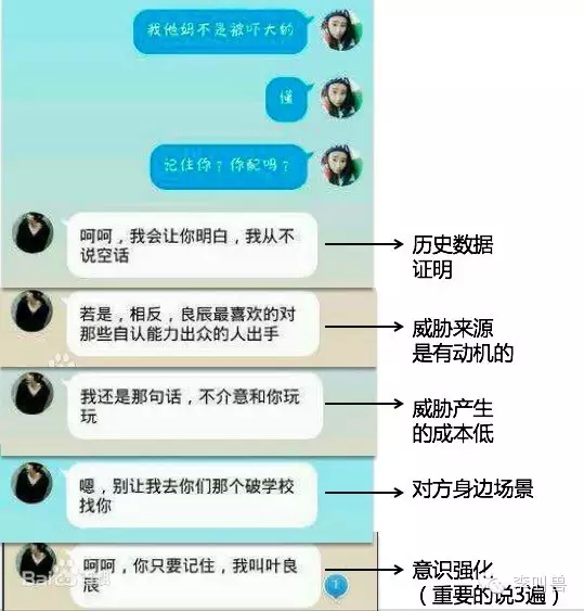 恐惧营销:如何科学地吓唬消费者